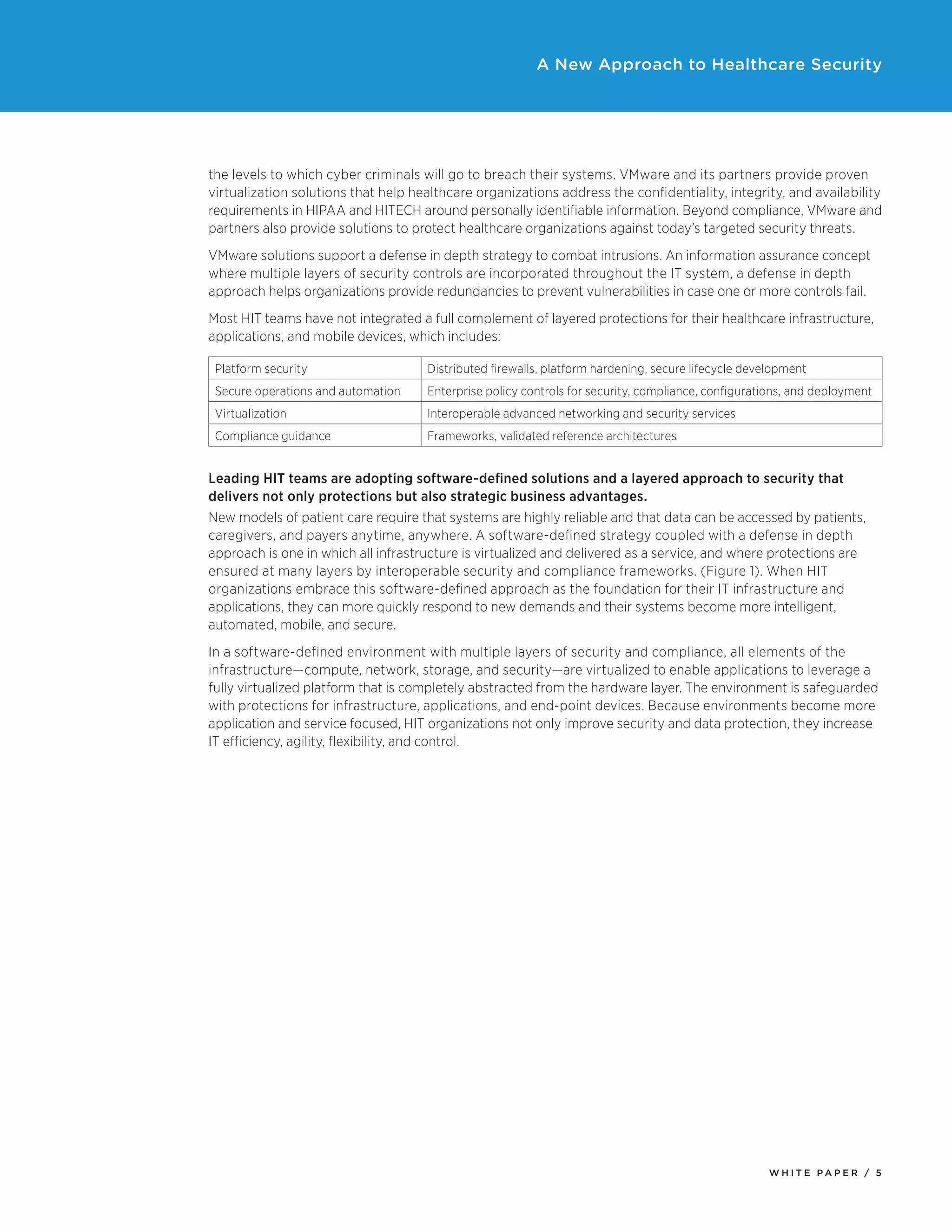 W H I T E P A P E R / 5
A New Approach to Healthcare Security
the levels to which cyber criminals will go to breach their systems. VMware and its partners provide proven
virtualization solutions that help healthcare organizations address the confidentiality, integrity, and availability
requirements in HIPAA and HITECH around personally identifiable information. Beyond compliance, VMware and
partners also provide solutions to protect healthcare organizations against today’s targeted security threats.
VMware solutions support a defense in depth strategy to combat intrusions. An information assurance concept
where multiple layers of security controls are incorporated throughout the IT system, a defense in depth
approach helps organizations provide redundancies to prevent vulnerabilities in case one or more controls fail.
Most HIT teams have not integrated a full complement of layered protections for their healthcare infrastructure,
applications, and mobile devices, which includes:
Platform security Distributed firewalls, platform hardening, secure lifecycle development
Secure operations and automation Enterprise policy controls for security, compliance, configurations, and deployment
Virtualization Interoperable advanced networking and security services
Compliance guidance Frameworks, validated reference architectures
Leading HIT teams are adopting software-defined solutions and a layered approach to security that
delivers not only protections but also strategic business advantages.
New models of patient care require that systems are highly reliable and that data can be accessed by patients,
caregivers, and payers anytime, anywhere. A software-defined strategy coupled with a defense in depth
approach is one in which all infrastructure is virtualized and delivered as a service, and where protections are
ensured at many layers by interoperable security and compliance frameworks. (Figure 1). When HIT
organizations embrace this software-defined approach as the foundation for their IT infrastructure and
applications, they can more quickly respond to new demands and their systems become more intelligent,
automated, mobile, and secure.
In a software-defined environment with multiple layers of security and compliance, all elements of the
infrastructure—compute, network, storage, and security—are virtualized to enable applications to leverage a
fully virtualized platform that is completely abstracted from the hardware layer. The environment is safeguarded
with protections for infrastructure, applications, and end-point devices. Because environments become more
application and service focused, HIT organizations not only improve security and data protection, they increase
IT efficiency, agility, flexibility, and control.
 