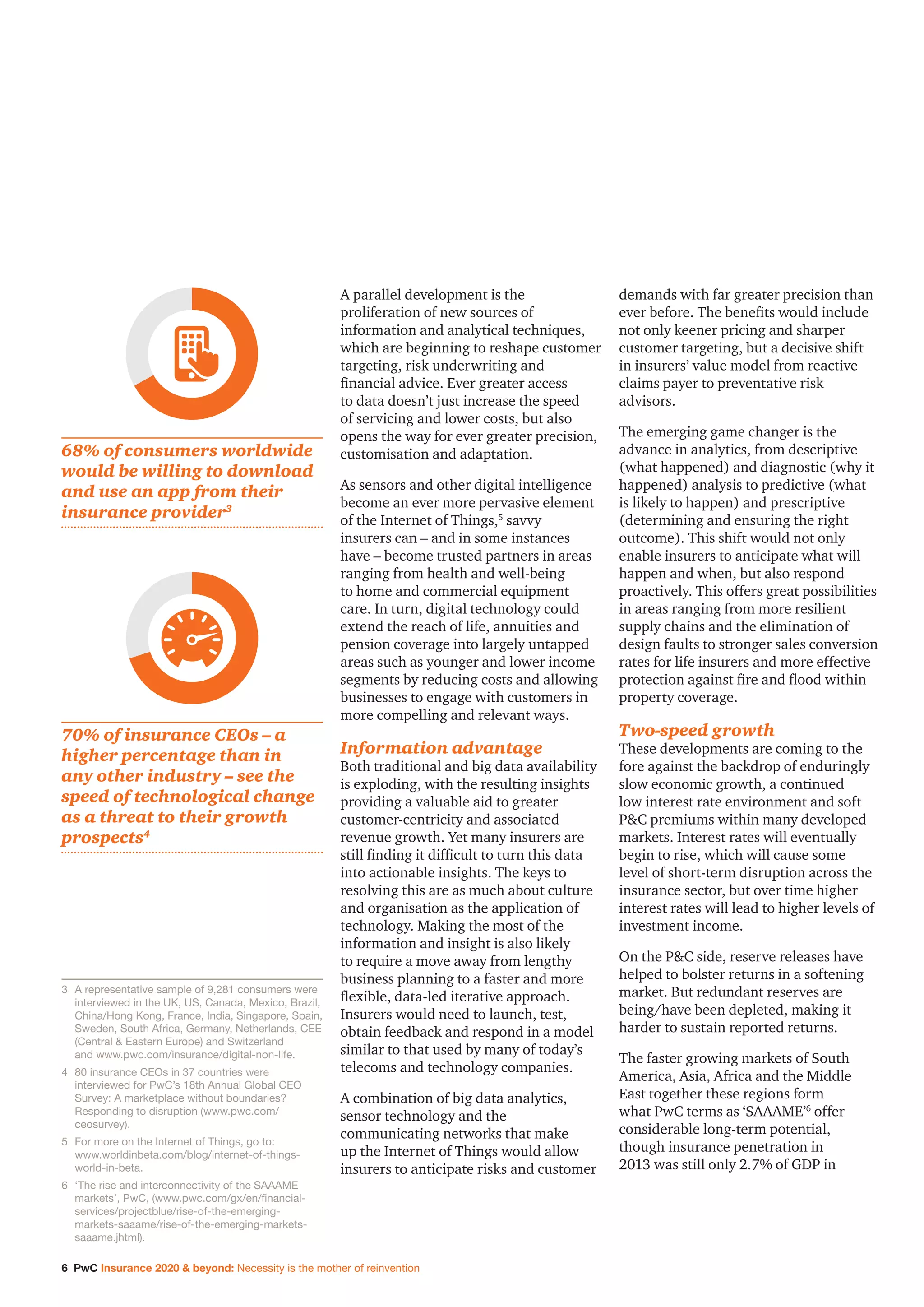 6 PwC Insurance 2020  beyond: Necessity is the mother of reinvention
A parallel development is the
proliferation of new sources of
information and analytical techniques,
which are beginning to reshape customer
targeting, risk underwriting and
financial advice. Ever greater access
to data doesn’t just increase the speed
of servicing and lower costs, but also
opens the way for ever greater precision,
customisation and adaptation.
As sensors and other digital intelligence
become an ever more pervasive element
of the Internet of Things,5
savvy
insurers can – and in some instances
have – become trusted partners in areas
ranging from health and well-being
to home and commercial equipment
care. In turn, digital technology could
extend the reach of life, annuities and
pension coverage into largely untapped
areas such as younger and lower income
segments by reducing costs and allowing
businesses to engage with customers in
more compelling and relevant ways.
Information advantage
Both traditional and big data availability
is exploding, with the resulting insights
providing a valuable aid to greater
customer-centricity and associated
revenue growth. Yet many insurers are
still finding it difficult to turn this data
into actionable insights. The keys to
resolving this are as much about culture
and organisation as the application of
technology. Making the most of the
information and insight is also likely
to require a move away from lengthy
business planning to a faster and more
flexible, data-led iterative approach.
Insurers would need to launch, test,
obtain feedback and respond in a model
similar to that used by many of today’s
telecoms and technology companies.
A combination of big data analytics,
sensor technology and the
communicating networks that make
up the Internet of Things would allow
insurers to anticipate risks and customer
demands with far greater precision than
ever before. The benefits would include
not only keener pricing and sharper
customer targeting, but a decisive shift
in insurers’ value model from reactive
claims payer to preventative risk
advisors.
The emerging game changer is the
advance in analytics, from descriptive
(what happened) and diagnostic (why it
happened) analysis to predictive (what
is likely to happen) and prescriptive
(determining and ensuring the right
outcome). This shift would not only
enable insurers to anticipate what will
happen and when, but also respond
proactively. This offers great possibilities
in areas ranging from more resilient
supply chains and the elimination of
design faults to stronger sales conversion
rates for life insurers and more effective
protection against fire and flood within
property coverage.
Two-speed growth
These developments are coming to the
fore against the backdrop of enduringly
slow economic growth, a continued
low interest rate environment and soft
PC premiums within many developed
markets. Interest rates will eventually
begin to rise, which will cause some
level of short-term disruption across the
insurance sector, but over time higher
interest rates will lead to higher levels of
investment income.
On the PC side, reserve releases have
helped to bolster returns in a softening
market. But redundant reserves are
being/have been depleted, making it
harder to sustain reported returns.
The faster growing markets of South
America, Asia, Africa and the Middle
East together these regions form
what PwC terms as ‘SAAAME’6
offer
considerable long-term potential,
though insurance penetration in
2013 was still only 2.7% of GDP in
68% of consumers worldwide
would be willing to download
and use an app from their
insurance provider3
3	A representative sample of 9,281 consumers were
interviewed in the UK, US, Canada, Mexico, Brazil,
China/Hong Kong, France, India, Singapore, Spain,
Sweden, South Africa, Germany, Netherlands, CEE
(Central  Eastern Europe) and Switzerland
and www.pwc.com/insurance/digital-non-life.
4	80 insurance CEOs in 37 countries were
interviewed for PwC’s 18th Annual Global CEO
Survey: A marketplace without boundaries?
Responding to disruption (www.pwc.com/
ceosurvey).
5	For more on the Internet of Things, go to:
www.worldinbeta.com/blog/internet-of-things-
world-in-beta.
6	‘The rise and interconnectivity of the SAAAME
markets’, PwC, (www.pwc.com/gx/en/financial-
services/projectblue/rise-of-the-emerging-
markets-saaame/rise-of-the-emerging-markets-
saaame.jhtml).
70% of insurance CEOs – a
higher percentage than in
any other industry – see the
speed of technological change
as a threat to their growth
prospects4
 