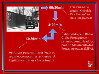 00:20min   Transmissão da canção “Grândola Vila Morena” na rádio Renascença ! È difundido pelo Rádio Clube Português, o primeiro comunicado ao país do Movimento das Forças Armadas (MFA). 4:20min 13:30min As forças para-militares leais ao regime, começam a render-se. A Legião Portuguesa é a primeira. 