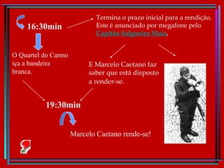 Termina o prazo inicial para a rendição. Este é anunciado por megafone pelo  Capitão Salgueiro Maia . 16:30min E Marcelo Caetano faz saber que está disposto a render-se.   O Quartel do Carmo iça a bandeira branca. 19:30min Marcelo Caetano rende-se! 
