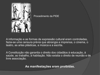 Procedimento da PIDE




A informação e as formas de expressão cultural eram controladas,
fazia-se uma censura prévia que abrangia a imprensa, o cinema, o
teatro, as artes plásticas, a música e a escrita.

A Constituição não garantia o direito dos cidadãos à educação, à
saúde, ao trabalho, à habitação. Não existia o direito de reunião e de
livre associação.

               As manifestações eram proibidas.
 