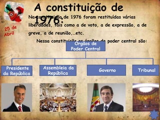 A constituição de
              1976:
           Na constituição de 1976 foram restituídas várias
           liberdades, tais como a de voto, a de expressão, a de
           greve, a de reunião,…etc.
               Nessa constituição os órgãos de poder central são:
                                 Órgãos de
                               Poder Central



 Presidente      Assembleia da
                                           Governo          Tribunal
da República       República
 