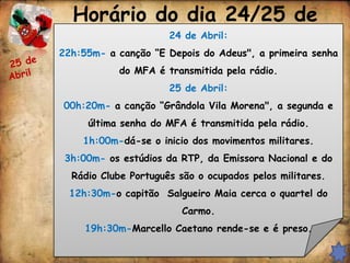Horário do dia 24/25 de
           Abril:
           24 de Abril:
22h:55m- a canção “E Depois do Adeus", a primeira senha
           do MFA é transmitida pela rádio.
                      25 de Abril:
00h:20m- a canção “Grândola Vila Morena", a segunda e
     última senha do MFA é transmitida pela rádio.
    1h:00m-dá-se o inicio dos movimentos militares.
 3h:00m- os estúdios da RTP, da Emissora Nacional e do
  Rádio Clube Português são o ocupados pelos militares.
  12h:30m-o capitão Salgueiro Maia cerca o quartel do
                         Carmo.
     19h:30m-Marcello Caetano rende-se e é preso.
 