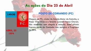 14h30 POSTO DE COMANDO (PC)
Chegam ao PC, vindos do Estado-Maior do Exército, o
Major Vítor Alves e o Tenente Coronel Fran...