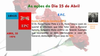 16h15 E.P.C.
Escola Prática de Cavalaria (EPC)
O Dr. Pedro Feytor Pinto e o Dr. Nuno Távora saem do
quartel e informam que...