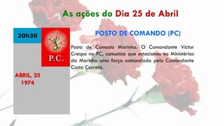 20h30 POSTO DE COMANDO (PC)
Posto de Comado Marinha. O Comandante Victor
Crespo no PC, comunica que estacionou no Ministér...