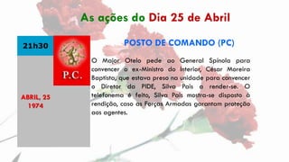 21h30 POSTO DE COMANDO (PC)
O Major Otelo pede ao General Spínola para
convencer o ex-Ministro do Interior, César Moreira
...