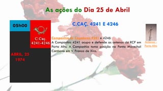 05h00 C.CAÇ. 4241 E 4246
Companhia de Caçadores 4241 e 4246
A Companhia 4241 ocupa e defende as antenas do RCP em
Porto Al...