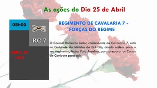 05h00 REGIMENTO DE CAVALARIA 7 -
FORÇAS DO REGIME
O Coronel Romeiras Júnior, comandante de Cavalaria 7, está
no Gabinete d...