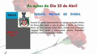 05h15 REGIÃO MILITAR DE ÉVORA
Perante as ordens determinantes de Lisboa, na Região Militar
de Évora, sem saber o que se pa...
