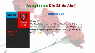 06h00 GRUPO L 34
Grupo L34
Os Capitães Morais Silva, Ribeiro da Silva e o
Tenente Américo Henriques juntam-se ao Major Jai...
