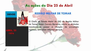 06h00 REGIÃO MILITAR DE TOMAR
O Chefe do Estado Maior do QG da Região Militar
de Tomar, Major Correia Barrento, alerta as ...