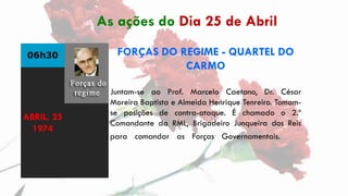 06h30 FORÇAS DO REGIME - QUARTEL DO
CARMO
Juntam-se ao Prof. Marcelo Caetano, Dr. César
Moreira Baptista e Almeida Henriqu...