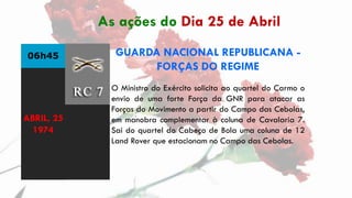 06h45 GUARDA NACIONAL REPUBLICANA -
FORÇAS DO REGIME
O Ministro do Exército solicita ao quartel do Carmo o
envio de uma fo...
