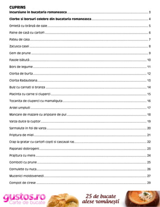 CUPRINS
Incursiune in bucataria romaneasca ................................................................................................ 3
Ciorbe si borsuri celebre din bucataria romaneasca ................................................................... 4
Omletă cu brânză de oaie ....................................................................................................................... 5
Paine de casă cu cartofi .......................................................................................................................... 6
Pateu de casa............................................................................................................................................ 7
Zacusca casei ............................................................................................................................................ 8
Gem de prune .......................................................................................................................................... 9
Fasole bătută .......................................................................................................................................... 10
Bors de legume ...................................................................................................................................... 11
Ciorba de burta ...................................................................................................................................... 12
Ciorba Radauteana................................................................................................................................. 13
Bulz cu carnati si branza ....................................................................................................................... 14
Placinta cu carne si ciuperci ................................................................................................................. 15
Tocanita de ciuperci cu mamaliguta ................................................................................................... 16
Ardei umpluti ......................................................................................................................................... 17
Mancare de mazare cu aripoare de pui .............................................................................................. 18
Varza dulce la cuptor ............................................................................................................................. 19
Sarmalute in foi de varza ...................................................................................................................... 20
Friptura de miel ..................................................................................................................................... 21
Crap la gratar cu cartofi copti si cascaval ras ..................................................................................... 22
Papanasi dobrogeni............................................................................................................................... 23
Prajitura cu mere ................................................................................................................................... 24
Gomboti cu prune ................................................................................................................................. 25
Cornulete cu nuca.................................................................................................................................. 26
Mucenici moldovenesti ......................................................................................................................... 27
Compot de cirese .................................................................................................................................. 29

 