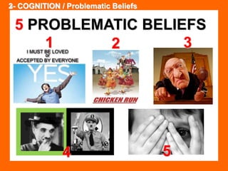 23- COGNITION / Problematic Beliefs 
5 PROBLEMATIC BELIEFS 
1 2 3 
4 5 
 