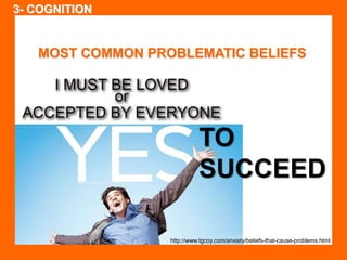 MOST COMMON PROBLEMATIC BELIEFS 
TO 
SUCCEED 
http://www.tgcoy.com/anxiety/beliefs-that-cause-problems.html 
3- COGNITION 
 