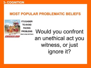 MOST POPULAR PROBLEMATIC BELIEFS 
Would you confront 
an unethical act you 
witness, or just 
ignore it? 
http://www.tgcoy.com/anxiety/beliefs-that-cause-problems.html 
3- COGNITION 
 