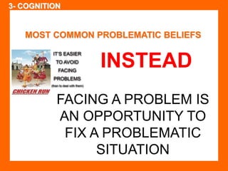 MOST COMMON PROBLEMATIC BELIEFS 
INSTEAD 
FACING A PROBLEM IS 
AN OPPORTUNITY TO 
FIX A PROBLEMATIC 
SITUATION 
3- COGNITION 
 