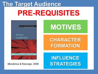 The Target Audience 
PRE-REQUISITES 
MOTIVES 
CHARACTER 
FORMATION 
INFLUENCE 
Mendonca & Kanungo, 2006 STRATEGIES 
 