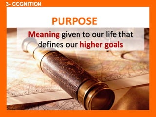 PURPOSE 
3- COGNITION 
Meaning given to our life that 
defines our higher goals 
 