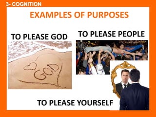 3- COGNITION 
EXAMPLES OF PURPOSES 
TO PLEASE GOD TO PLEASE PEOPLE 
TO PLEASE YOURSELF 
 