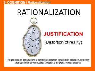 3- COGNITION / Rationalization 
RATIONALIZATION 
JUSTIFICATION 
(Distortion of reality) 
The process of constructing a logical justification for a belief, decision, or action 
that was originally arrived at through a different mental process 
 