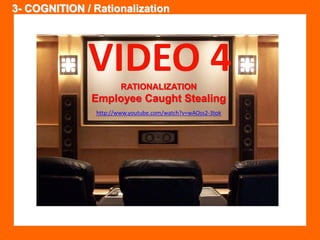 3- COGNITION / Rationalization 
VIDEO 4 
RATIONALIZATION 
Employee Caught Stealing 
http://www.youtube.com/watch?v=wAOss2-3tok 
 
