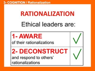 3- COGNITION 
/ Rationalization 
RATIONALIZATION 
Ethical leaders are: 
1- AWARE 
of their rationalizations 
2- DECONSTRUCT 
and respond to others’ 
rationalizations 
 