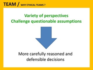 TEAM / WHY ETHICAL TEAMS ? 
Variety of perspectives 
Challenge questionable assumptions 
More carefully reasoned and 
defensible decisions 
 