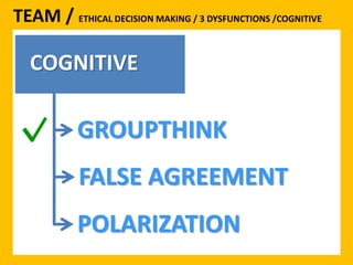 TEAM / ETHICAL DECISION MAKING / 3 DYSFUNCTIONS /COGNITIVE 
COGNITIVE 
GROUPTHINK 
FALSE AGREEMENT 
POLARIZATION 
 