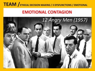 TEAM /ETHICAL DECISION MAKING / 3 DYSFUNCTIONS / EMOTIONAL 
EMOTIONAL CONTAGION 
12 Angry Men (1957) 
 