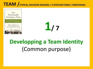 TEAM /ETHICAL DECISION MAKING / 3 DYSFUNCTIONS / EMOTIONAL 
1/ 7 
Developping a Team Identity 
(Common purpose) 
 
