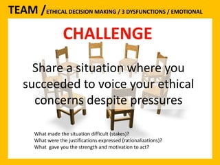 TEAM /ETHICAL DECISION MAKING / 3 DYSFUNCTIONS / EMOTIONAL 
CHALLENGE 
Share a situation where you 
succeeded to voice your ethical 
concerns despite pressures 
What made the situation difficult (stakes)? 
What were the justifications expressed (rationalizations)? 
What gave you the strength and motivation to act? 
 