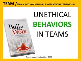 TEAM /ETHICAL DECISION MAKING / 3 DYSFUNCTIONS / BEHAVIORAL 
UNETHICAL 
BEHAVIORS 
IN TEAMS 
Sourcebooks, 2nd edition, 2009 
 