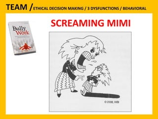 TEAM /ETHICAL DECISION MAKING / 3 DYSFUNCTIONS / BEHAVIORAL 
SCREAMING MIMI 
 