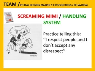 SCREAMING MIMI 
TEAM /ETHICAL DECISION MAKING / 3 DYSFUNCTIONS / BEHAVIORAL 
SCREAMING MIMI / HANDLING 
SYSTEM 
Practice telling this: 
‘‘I respect people and I 
don’t accept any 
disrespect’’ 
 