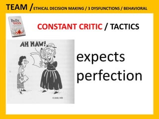 TEAM /ETHICAL DECISION MAKING / 3 DYSFUNCTIONS / BEHAVIORAL 
CONSTANT CRITIC 
CONSTANT CRITIC / TACTICS 
expects 
perfection 
 
