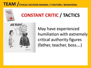 TEAM /ETHICAL DECISION MAKING / 3 FACTORS / BEHAVIORAL 
CONSTANT CRITIC 
CONSTANT CRITIC / TACTICS 
May have experienced 
humiliation with extremely 
critical authority figures 
(father, teacher, boss….) 
 