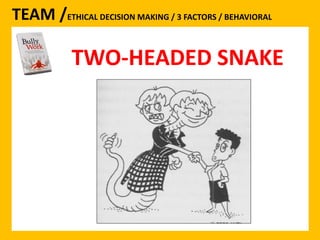 TEAM /ETHICAL DECISION MAKING / 3 FACTORS / BEHAVIORAL 
CONSTANT CRITIC 
TWO-HEADED SNAKE 
 
