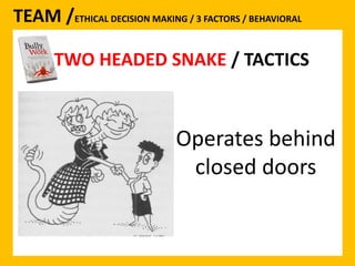 TEAM /ETHICAL DECISION MAKING / 3 FACTORS / BEHAVIORAL 
TWO HEADED SNAKE / TACTICS 
Operates behind 
closed doors 
 