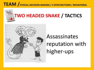 TEAM /ETHICAL DECISION MAKING / 3 DYSFUNCTIONS / BEHAVIORAL 
TWO HEADED SNAKE / TACTICS 
Assassinates 
reputation with 
higher-ups 
 