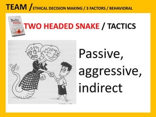 TEAM /ETHICAL DECISION MAKING / 3 FACTORS / BEHAVIORAL 
TWO HEADED SNAKE / TACTICS 
Passive, 
aggressive, 
indirect 
 