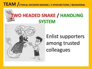 TEAM /ETHICAL DECISION MAKING / 3 DYSFUNCTIONS / BEHAVIORAL 
TWO HEADED SNAKE / HANDLING 
SYSTEM 
Enlist supporters 
among trusted 
colleagues 
 