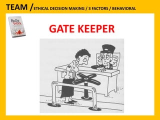 TEAM /ETHICAL DECISION MAKING / 3 FACTORS / BEHAVIORAL 
GATE KEEPER 
 