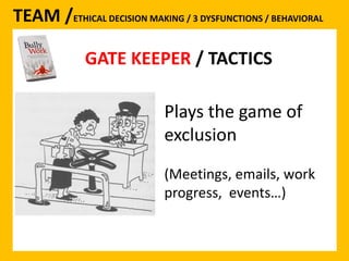TEAM /ETHICAL DECISION MAKING / 3 DYSFUNCTIONS / BEHAVIORAL 
GATE KEEPER / TACTICS 
Plays the game of 
exclusion 
(Meetings, emails, work 
progress, events…) 
 