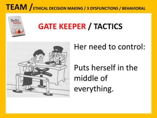 TEAM /ETHICAL DECISION MAKING / 3 DYSFUNCTIONS / BEHAVIORAL 
GATE KEEPER / TACTICS 
Her need to control: 
Puts herself in the 
middle of 
everything. 
 