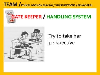 TEAM /ETHICAL DECISION MAKING / 3 DYSFUNCTIONS / BEHAVIORAL 
GATE KEEPER / HANDLING SYSTEM 
Try to take her 
perspective 
 