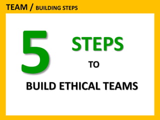 TEAM / BUILDING STEPS 
STEPS 
TO 
BUILD ETHICAL TEAMS 
 