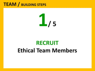TEAM / BUILDING STEPS 
1/ 5 
RECRUIT 
Ethical Team Members 
 